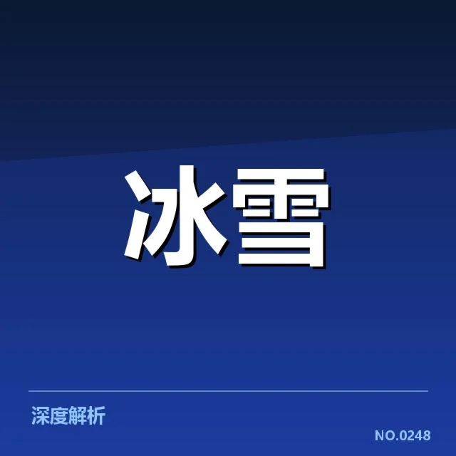 自由式滑雪世界杯最新核实数据汇总